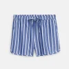 Rework Sunny Pull On Short In Wide Stripe